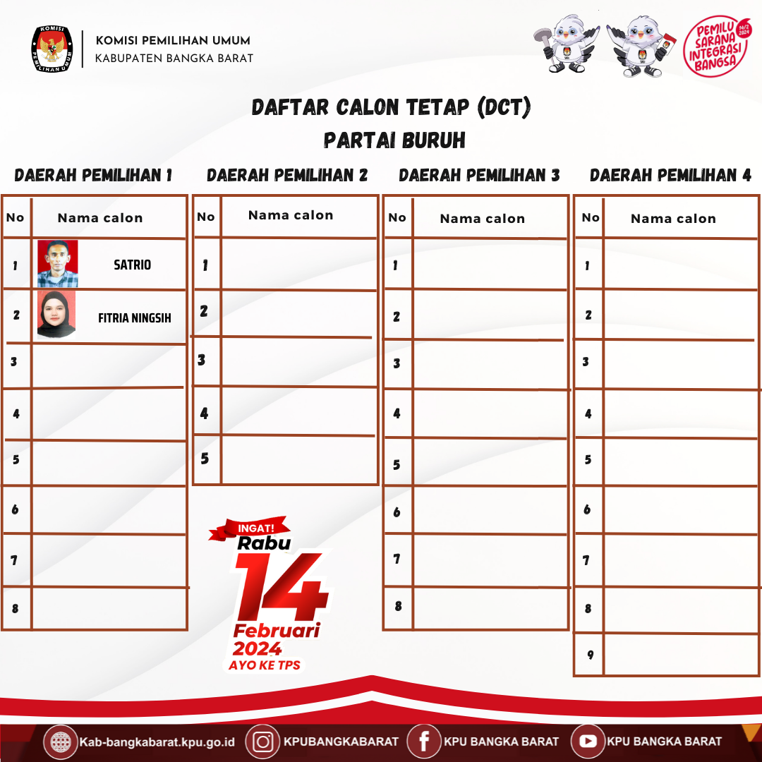 buruh